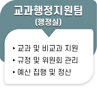 교육행정지원팀